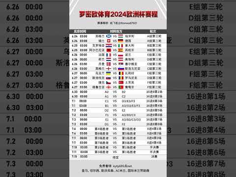 开云体育赞,资讯,开云体育赞助,开云体育赞助,体育赞助,开云体育,赛事赞助,体育合作,品牌赞助,国际体育赛事,体育市场,商业合作,开云集团,体育营销,体育推广
