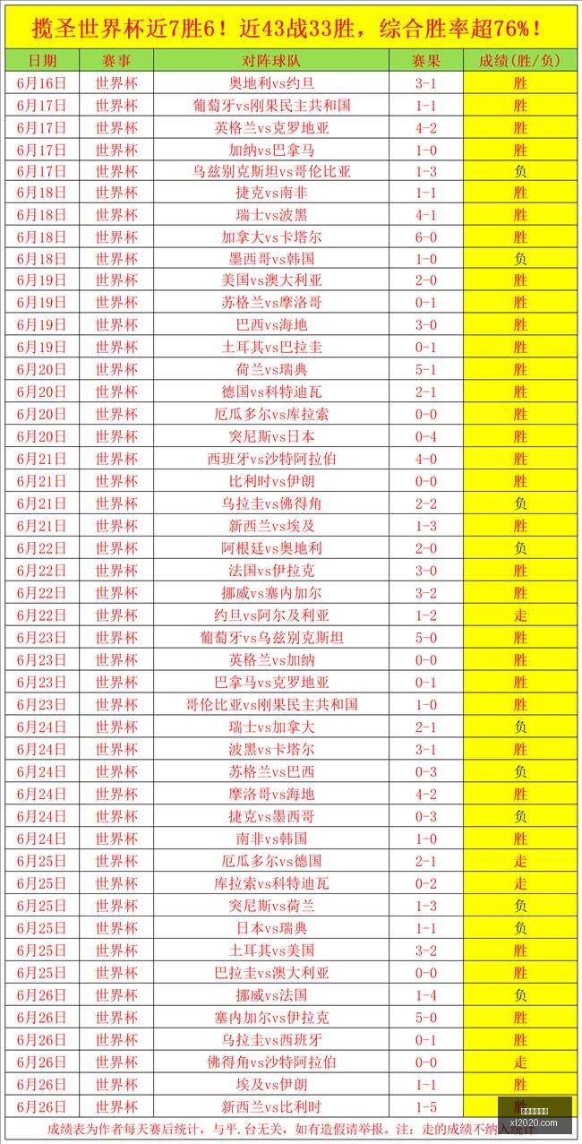 连续,周胜绩,火速围观这,开云体育赞助,体育赞助,开云体育,赛事赞助,体育合作,品牌赞助,国际体育赛事,体育市场,商业合作,开云集团,体育营销,体育推广