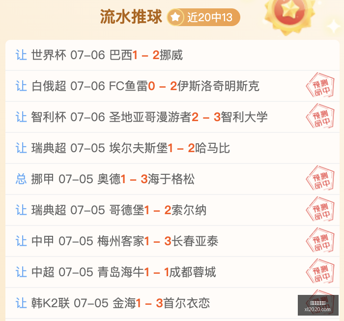 新鹏城以,完胜西海岸,打破对手,开云体育赞助,体育赞助,开云体育,赛事赞助,体育合作,品牌赞助,国际体育赛事,体育市场,商业合作,开云集团,体育营销,体育推广