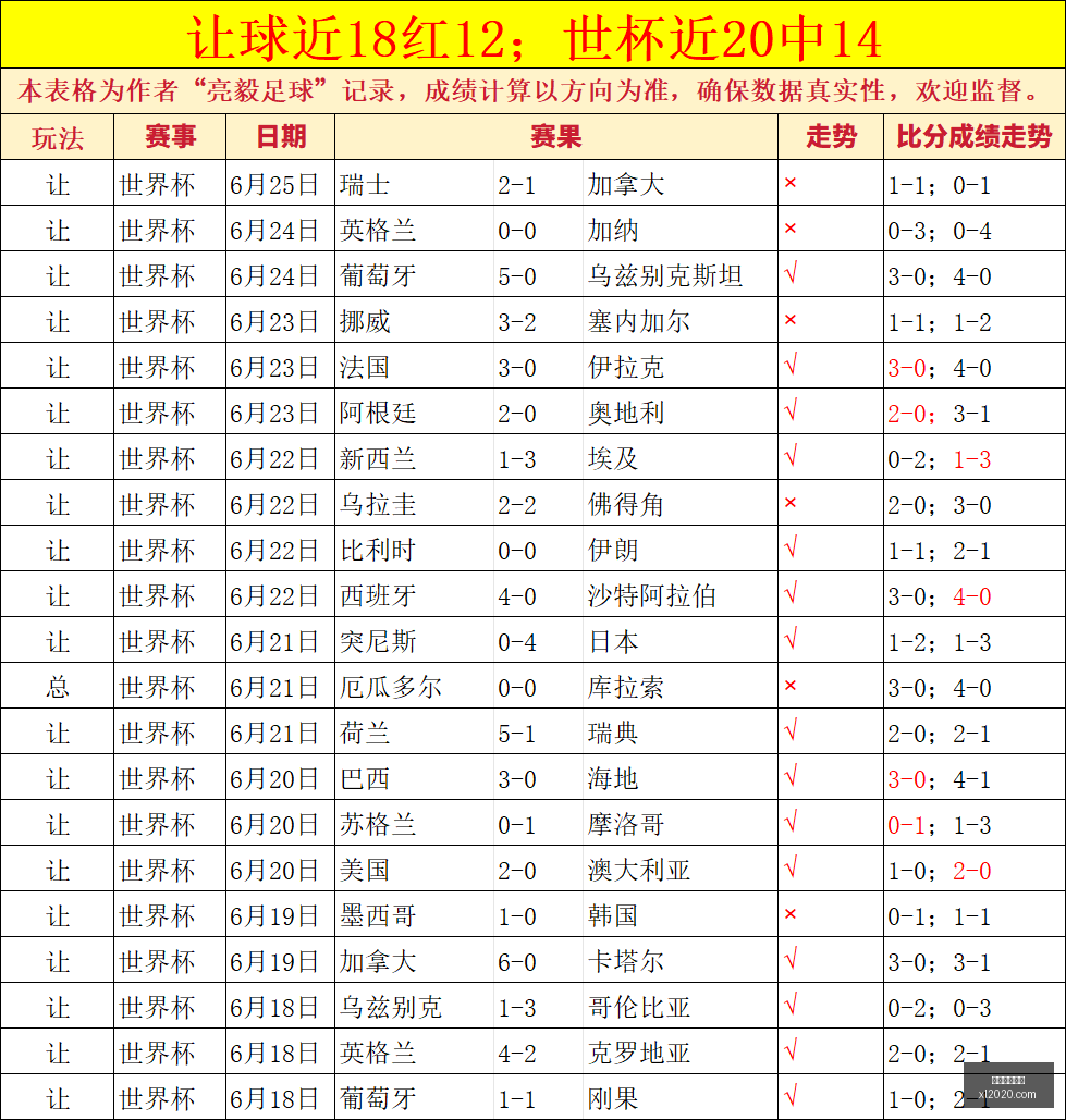 推荐,欧罗巴资格,赛前瞻,开云体育赞助,体育赞助,开云体育,赛事赞助,体育合作,品牌赞助,国际体育赛事,体育市场,商业合作,开云集团,体育营销,体育推广
