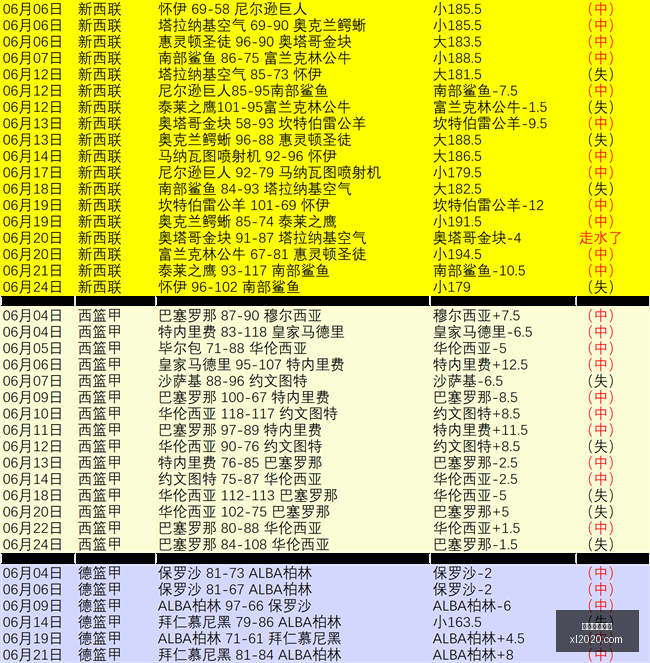 赛季焦点事,辽宁铁人对,大连英博,开云体育赞助,体育赞助,开云体育,赛事赞助,体育合作,品牌赞助,国际体育赛事,体育市场,商业合作,开云集团,体育营销,体育推广