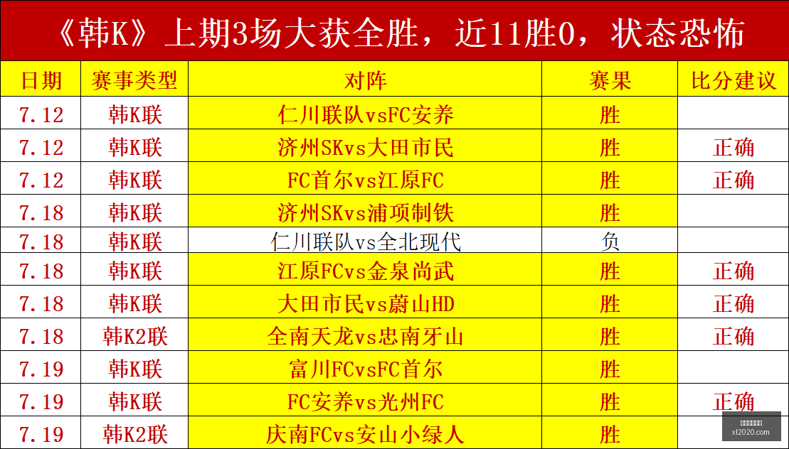 申花阵容危,法国后腰缺,紧急补强指,开云体育赞助,体育赞助,开云体育,赛事赞助,体育合作,品牌赞助,国际体育赛事,体育市场,商业合作,开云集团,体育营销,体育推广