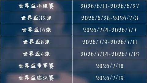 布馮帕爾馬續約再戰意甲，20年後重返比賽場