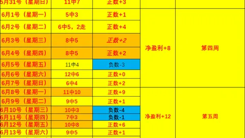 金州勇士与灰熊巅峰对决，谁将问鼎主场荣耀