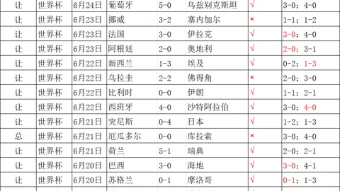 推荐 2026欧罗巴资格赛前瞻：圣加仑对决本菲卡，赛程解读及攻略