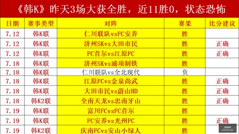 费城补强仍在继续：首发球员均场20，东冠冠军概率攀升至榜首