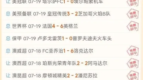 2026足球盛宴终极指南：今日重量级赛事